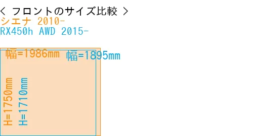 #シエナ 2010- + RX450h AWD 2015-